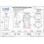 Lavabo autoportant pour bidet Wudu