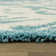 Tapis pour enfants Ibin