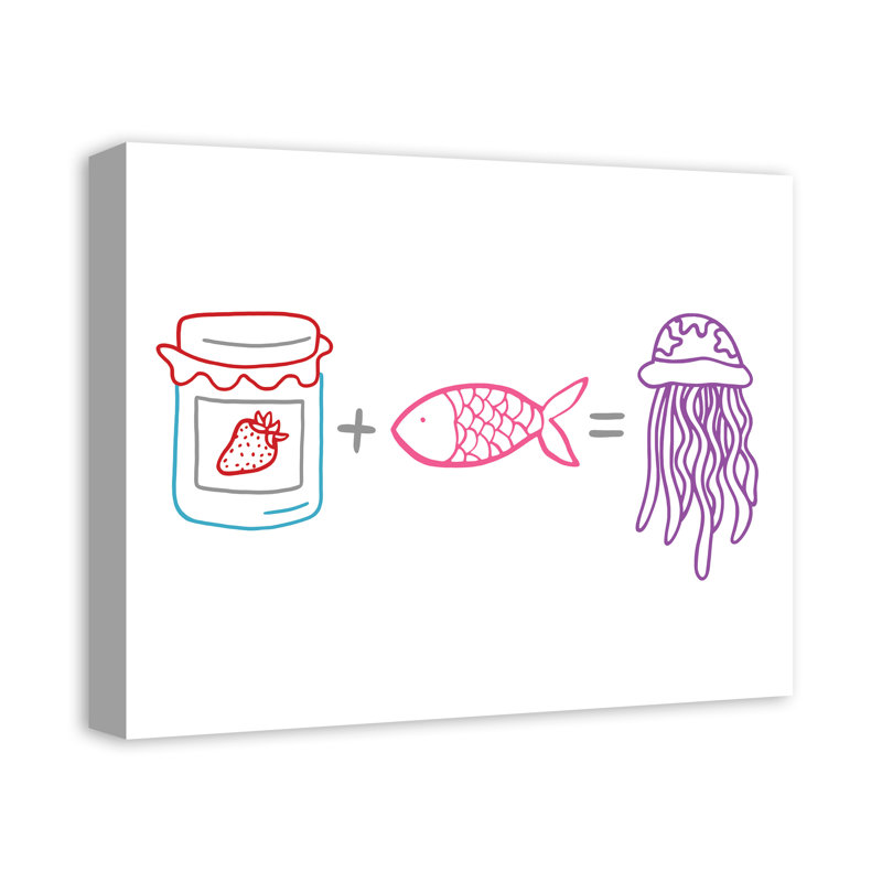 Art sur toile jellyfish equation Mccrady