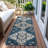  Malchow Non-Slip Indoor Outdoor Door Mat-123169538