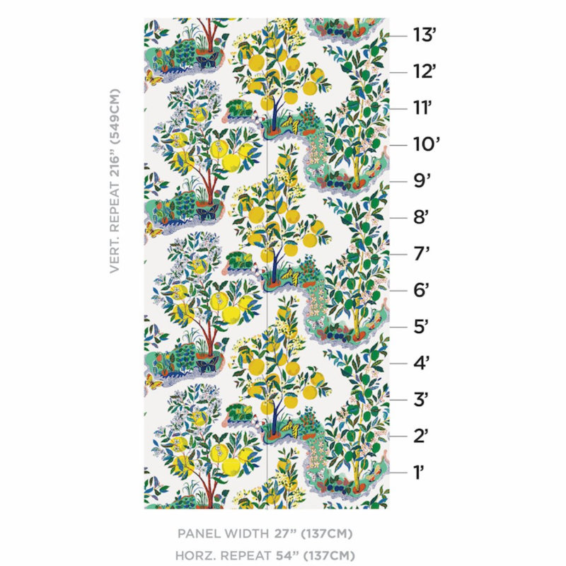 Ensemble de panneaux de jardin Citrus, Primaire