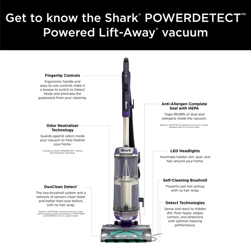 Shark® POWERDETECT Upright Vacuum with DuoClean Detect Technology and Self-Cleaning Brushroll - AZ4002