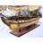 Nautical & Beach Model Car Or Vehicle