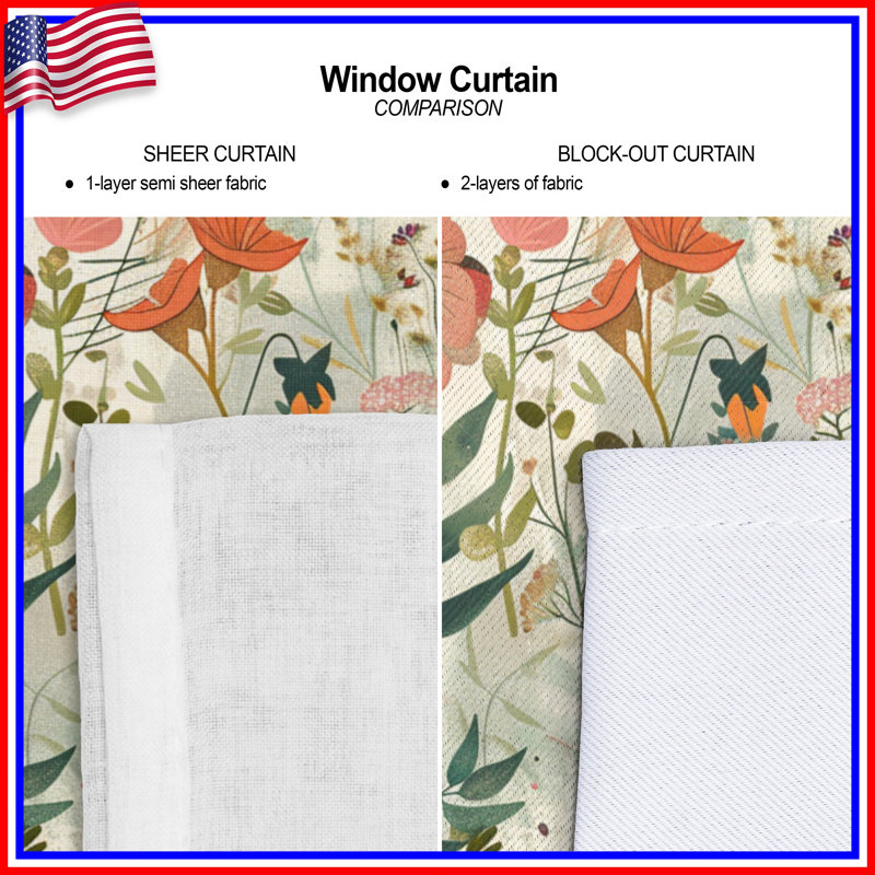Rideaux Fairy, 50 po x 80 po - 1 panneau, Blocage