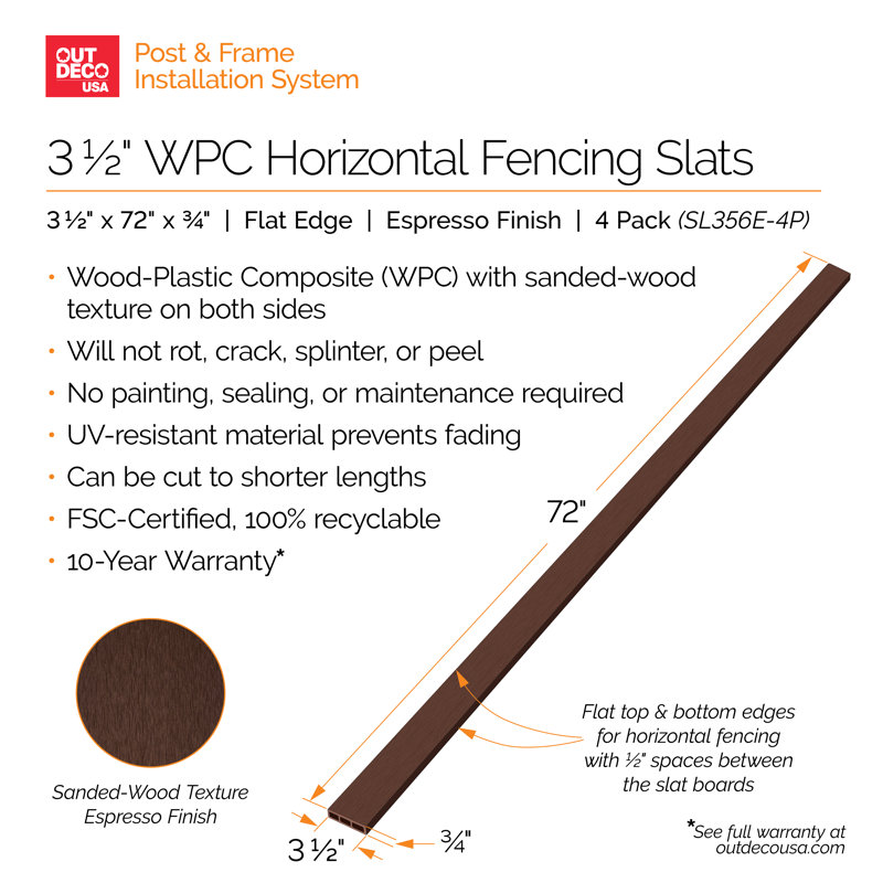 OUTDECO 5.5 in. x 72 in. x .75 in. Wood Plastic Composite Fence Board, Tongue and Groove Topper, Sanded Finish - Espresso