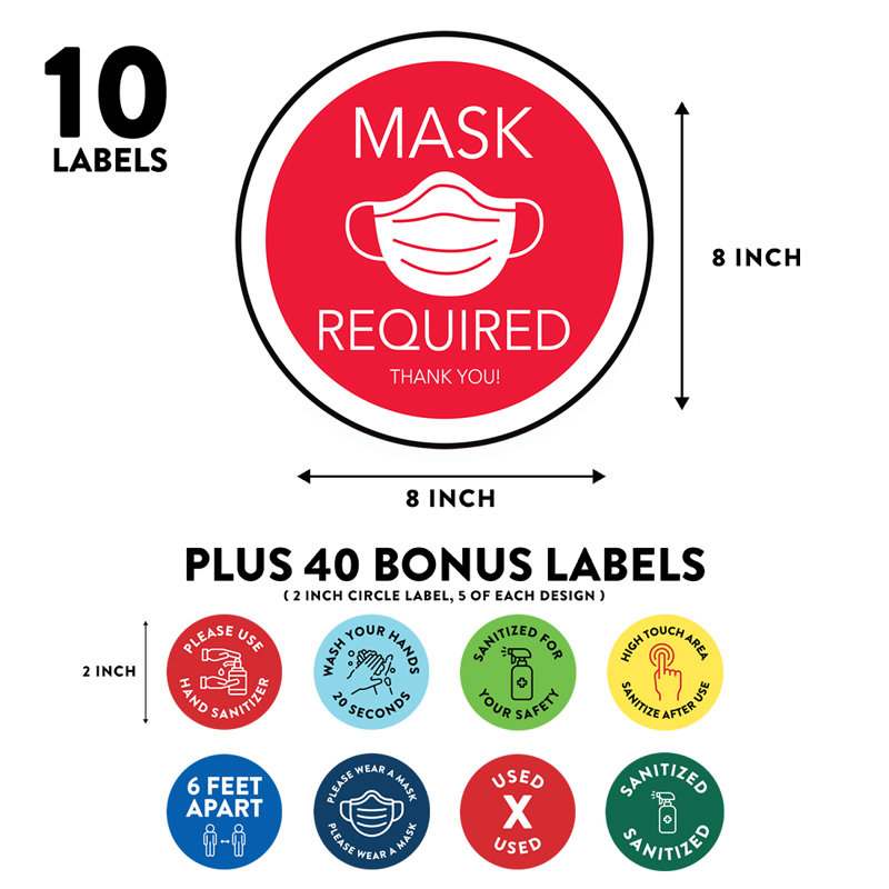 Adhésif décoratif masque requis