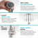 Britt™️ Pull Down Touchless Single Handle Kitchen Faucet