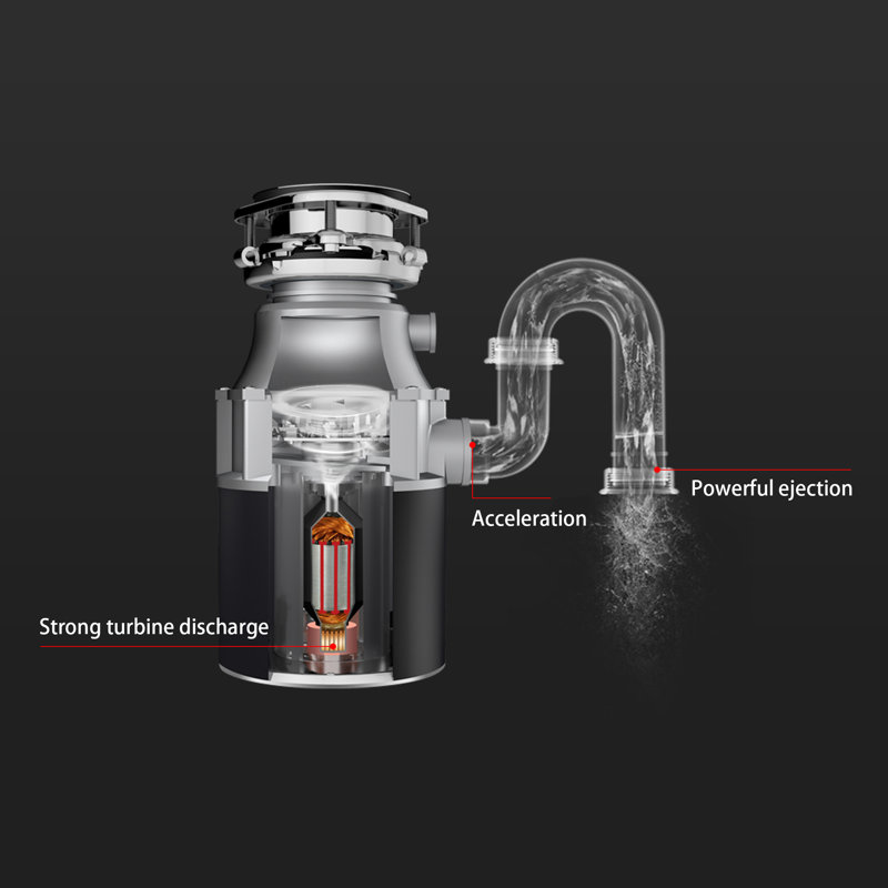 3/4 HP Stainless Steel Food Waste Disposal with Sound Reduction