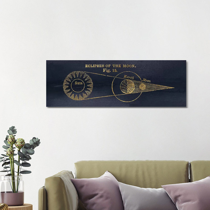Geography Of The Heavens IV Blue Gold by Wild Apple Portfolio - Wrapped Canvas Panoramic Print