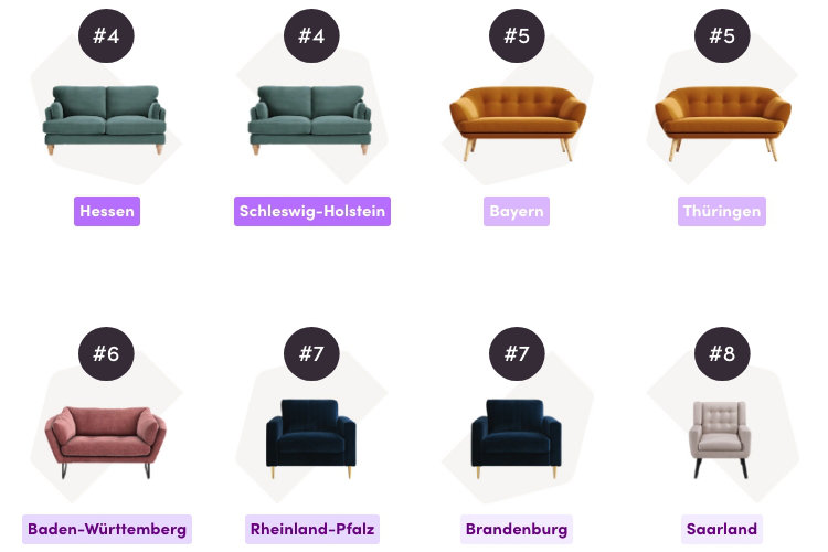Deutschlands Sitzmeister Top Bundesländer Teil 2