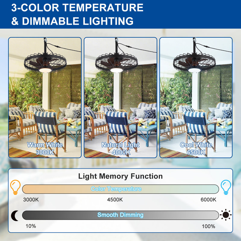 20 Inch Waterproof  Outdoor Ceiling Fans with Lights, Plug in Gazebo Fan with Remote App Control, Caged Fans for Patios Pergola Porch Canopy, 6 Speed Black and Walnut