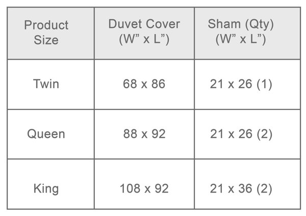 Latitude Run® Charitini Organic Standard Cotton Duvet Cover Set