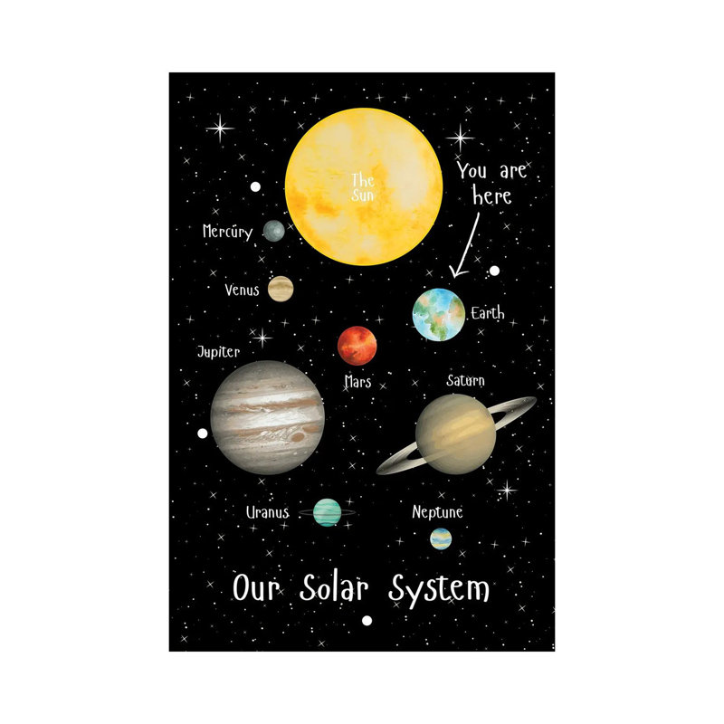 «Space and Solar System Guide To The Planets And Sun» par Design Harvest - impression sur toile tendue