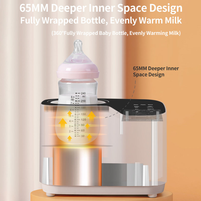 Milk Warmer with Thermostatic Feeding Waterless Heating Rotary Heating Easy to Use Universal Baby Bottle Warmer for Safe Heating