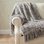 Waneka Throw Blanket