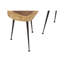 Bucyrus Nesting Tables