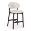 Mikky Barstool-677328171-677328173