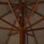 Parasol de plage Beffrey-857768757