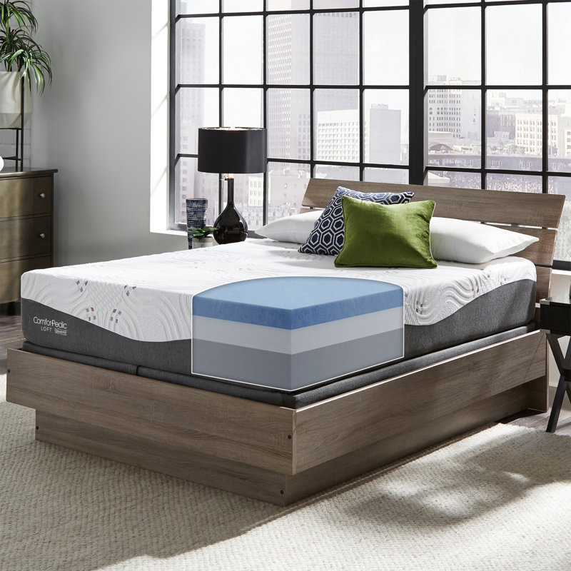 Comforpedic Loft from Beautyrest Medium Gel Memory Foam Mattress and Box Spring, 14", Queen
