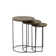 Trevon Nesting Tables