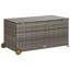 WFX Utility 120cm W 50L Water Resistant Wicker Deck Box with Wheels-1356098480