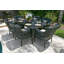 Ensemble repas 7 pièces avec coussin Sunbrella Backus
