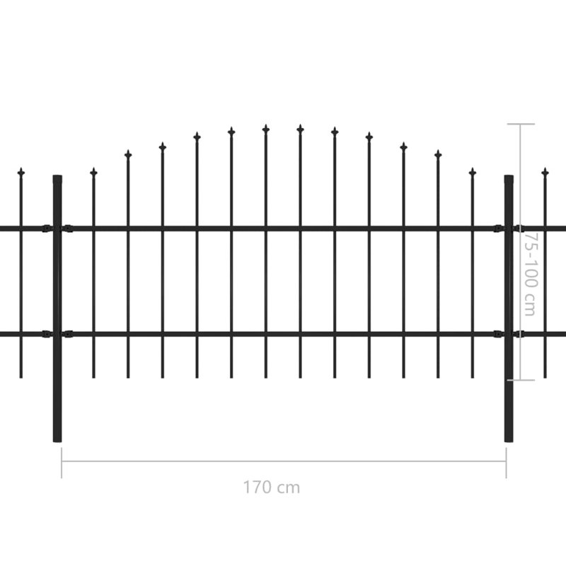 Aayush Garden ( 5.1m x 1m ), 100cm H x 510cm W x 1cm D