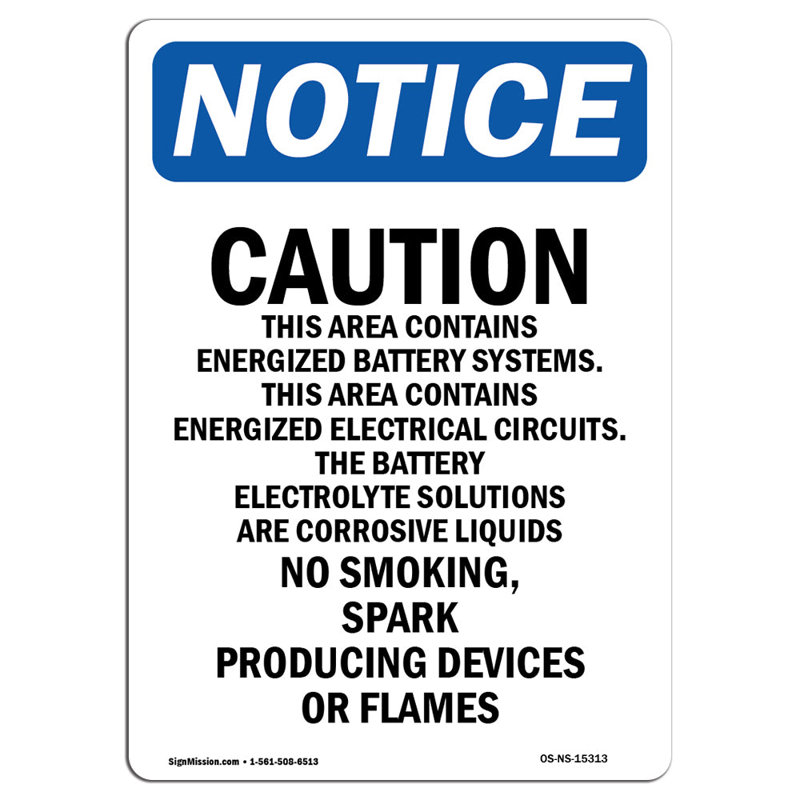 Caution This Area Contains Sign