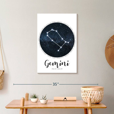 Gémeaux, constellation d'étoiles