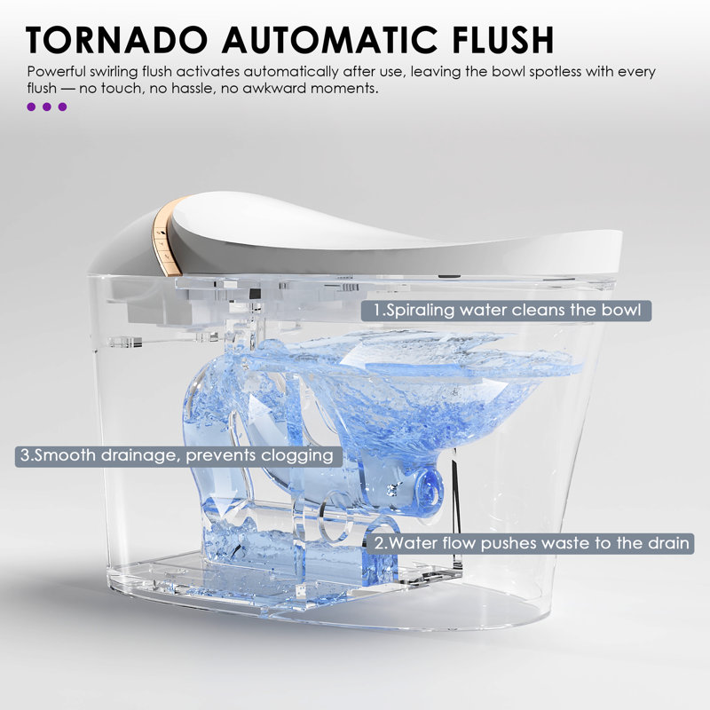 Elongated Smart Toilet with Heated Seat, Dryer & Foot/Remote Flush – Tankless Streamlined Design