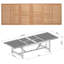 Ensemble repas Anautica-1373908349