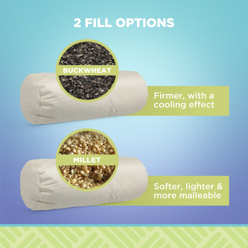 Organic Cotton Neck Roll Pillow - Breathable Soft Pillow with Zippered Shell for Neck Support, 6 x 16 Pillow ONLY