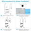 Afarin 3 - Step Stahl Kleine Trittleiter