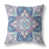 Bleu / bleu clair / rose est en rupture de stock