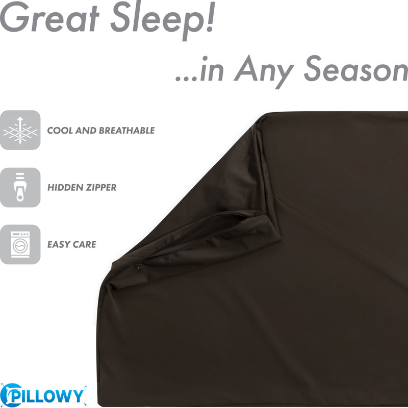 100% Linen, Standard, Matt Black