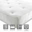 Sareer Reflex Plus Comfort Support Coil Mattress-67405487