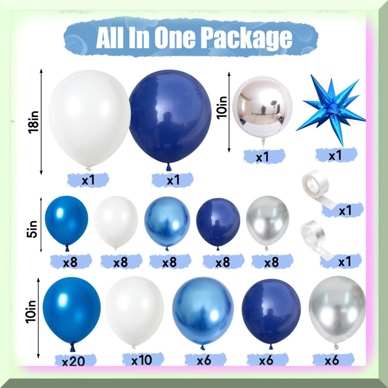 Glittery Birthday Bash Kit with Banner