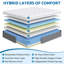 30cm Medium Gel Memory Foam Pocket Sprung 2000 Mattress-113021741