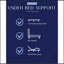 Restonic Comfort Care Hybrid Restful Nights Plush-2083472774-2083472825