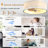 20" 7-Blade Farmhouse Caged Ceiling Fan with Light, 6 Speeds Fandelier Ceiling Fan Drum Ceiling Fan for Bedroom