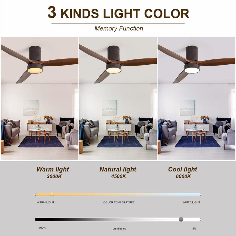 52-Inch Flush Mount Ceiling Fan With LED Light & Remote In Warm Walnut
