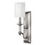 Sussex 1 Light Wall Sconce-637470315