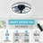 Modern 18.9" LED Ceiling Fan With Light, Dimmable  & Remote Control For Bedroom, Kitchen & Living Room