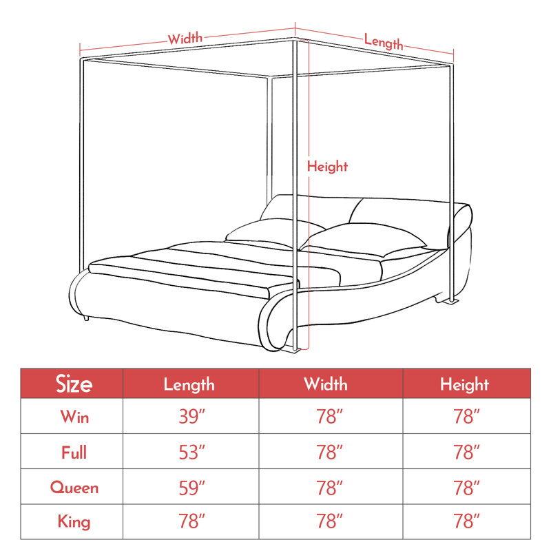 Califf Stainless Steel 4 Corner Mosquito Netting Bracket, King