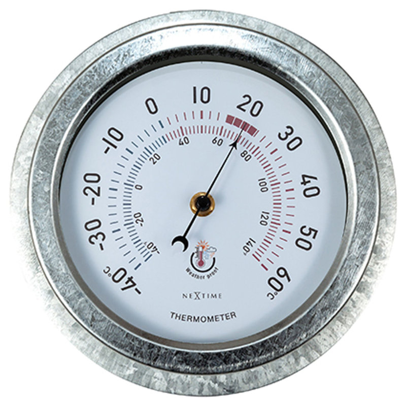 22cm Thermometer