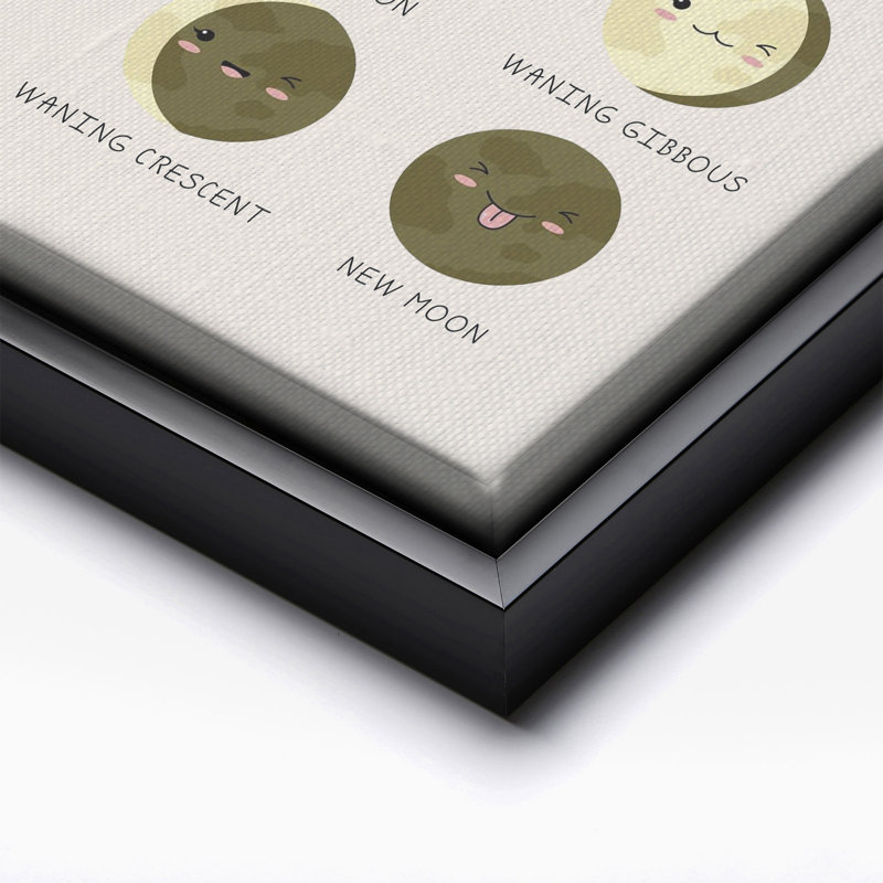 Phases de la lune no 3, Black Framed, Canvas, 12"H x 16"W