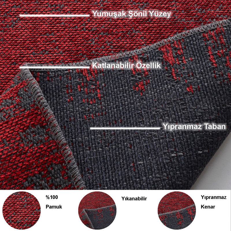 Ensemble de tapis de bain (2 pièces), Rouge, L 33,1 po x l 39,4 po