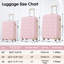 3 Piece Luggage Set Hardside Spinner Suitcase With TSA Lock 20" 24' 28" Available