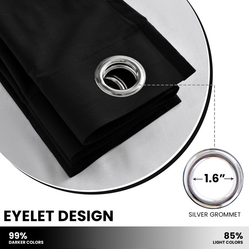 Ebern Designs Polyester Blackout Curtains Grommet Thermal Insulated Double Panel (Set of 2), 52" W x 84" L, Black