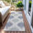 Malchow Washable Geometric Indoor / Outdoor Rug-95949875